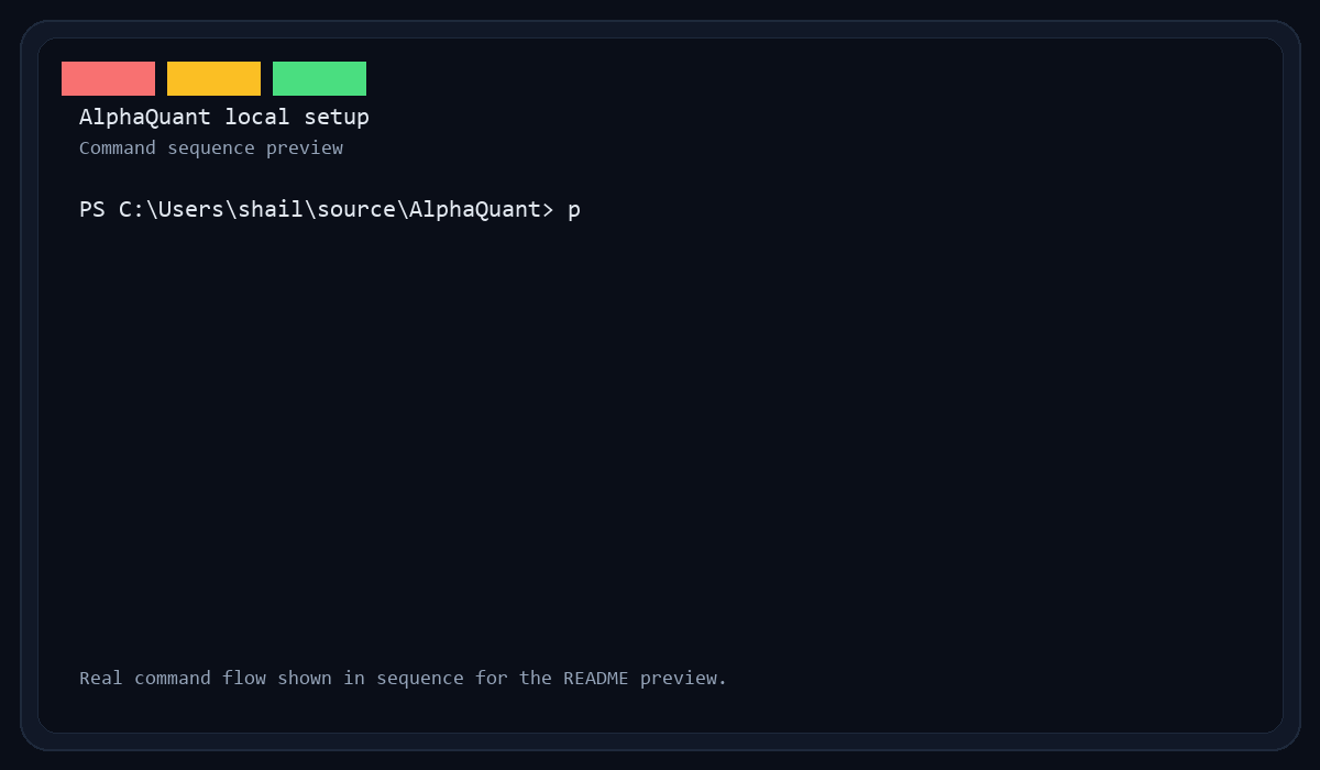 AlphaQuant terminal setup demo GIF