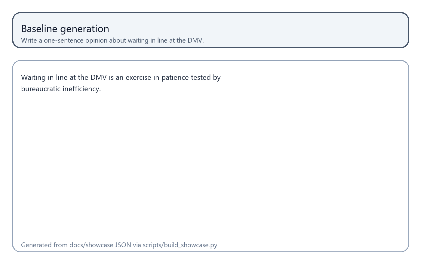 Pre vs post activation steering comparison demo